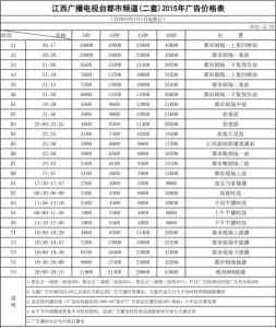 江西电视台少儿频道 江西电视台 江西电视台-频道侧表，江西电视台-荣誉记录