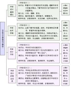 品字形结构的字有哪些 川 川-基本内容，川-字形结构