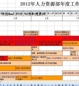 团支书年度工作计划 2012年团支书年度工作计划