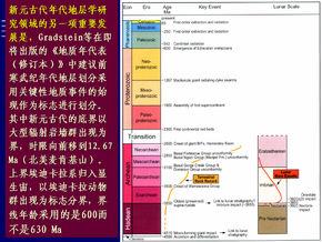 埃迪卡拉生物群 埃迪卡拉生物群 埃迪卡拉生物群-简介，埃迪卡拉生物群-分类