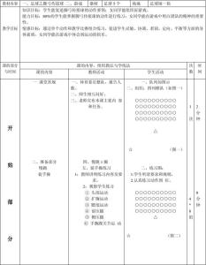 小学体育足球课教案 体育教案－足球课