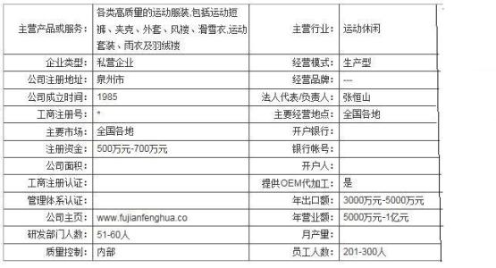 大学生暑期社会实践 大学生暑期社会实践报告论文