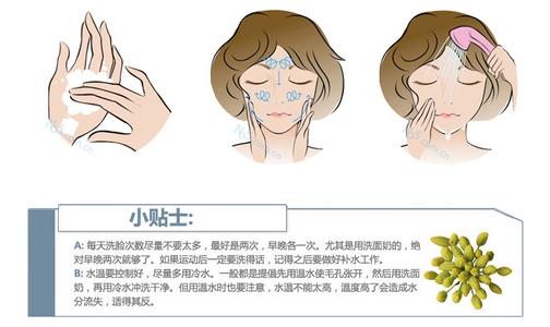 磨砂膏使用顺序 磨砂膏使用方法