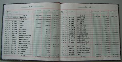 现金银行存款日记账 为什么要对现金和银行存款设置日记账?