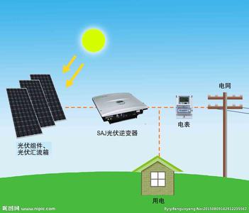太阳能发电原理 太阳能板 太阳能板-发电原理，太阳能板-组成及功用
