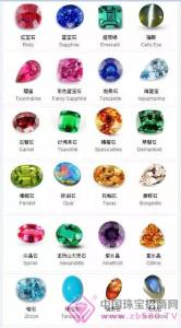 珠宝分类常识 珠宝分类