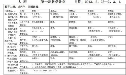 幼儿园开学第一周计划 幼儿园开学第一周工作计划