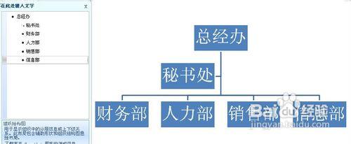 word2007组织结构制作 怎样用WORD2007制作公司组织结构图