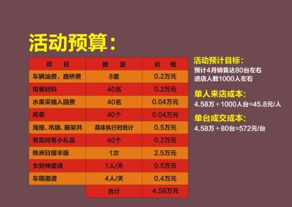 市场营销大赛策划书 市场营销策划大赛活动方案