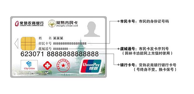 上海市民信箱注册 怎样注册市民信箱