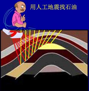 中国书法简史概述 地震勘探 地震勘探-概述，地震勘探-发展简史