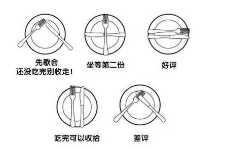 西餐左手拿刀还是右手 西餐刀叉拿法