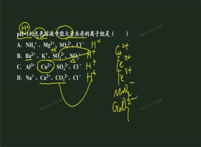 化学电离 电离 电离-简介，电离-化学上的电离