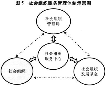 当代中国社会结构 当代中国社会结构 当代中国社会结构-图书信息，当代中国社会结构