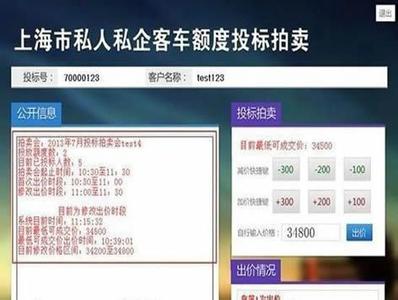 2016上海车牌拍卖技巧 上海车牌拍卖技巧