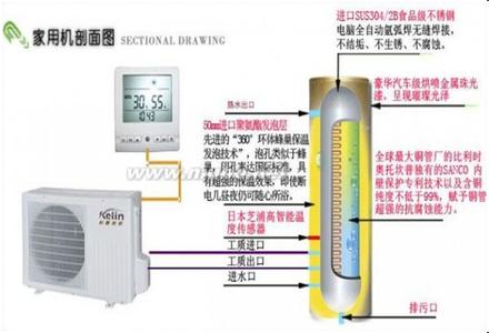 空气热交换器原理 水空气热交换器的工作原理