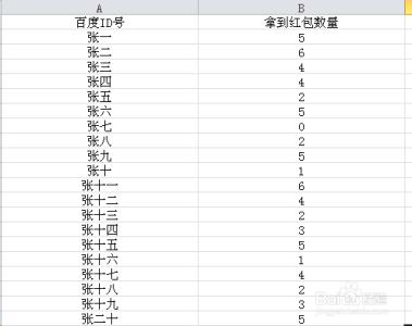 excel几个表格数据合并 Excel怎样将两个表格关联数据合并