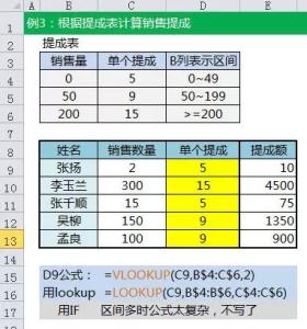 excel函数公式大全视频 excel 函数公式使用教程大全