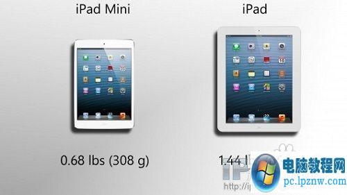 ipad mini2和4的区别 ipad4和ipad mini的区别在哪