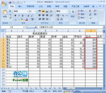 excel2007条件格式 Excel2007-如何设置条件格式