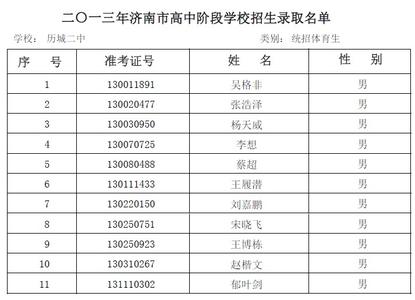 亚冠名额分配 2013北京二中中考名额分配录取名单公示