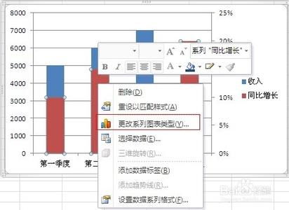 excel图表添加坐标轴 如何在Excel图表中添加次坐标轴