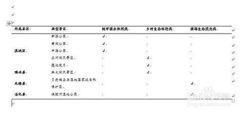 论文表格三线表 论文三线表格怎么做？