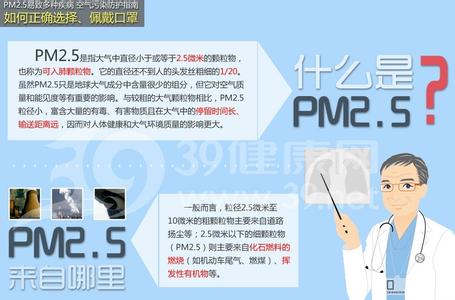 pm2.5口罩选择 PM2.5口罩怎么选择和常识