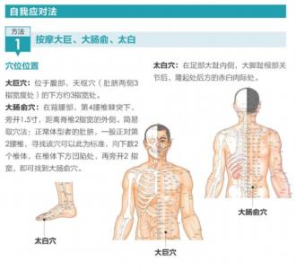 便秘喝什么茶润肠通便 便秘怎么调理 10个穴位按摩帮女人润肠通便