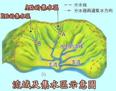 数控机床基点概念 基点 基点-基点介绍，基点-基点概念和作用