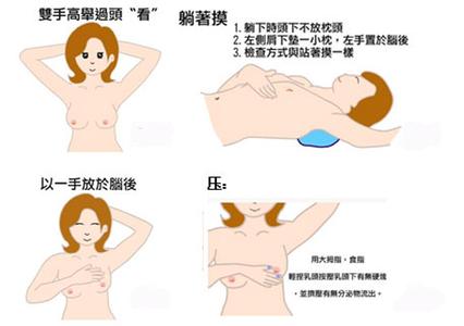 远离乳腺癌 预防乳腺癌的食物 6种食物让你远离乳房疾病