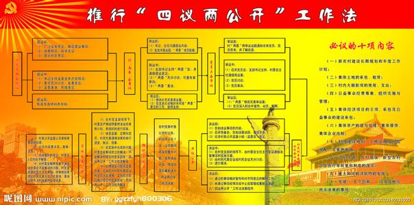 四议两公开工作实例 “四议两公开”工作法 “四议两公开”工作法-基本信息，“四议两