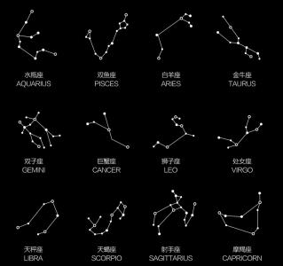 十二星座白羊座 星座符号 星座符号-十二星座符号，星座符号-白羊座