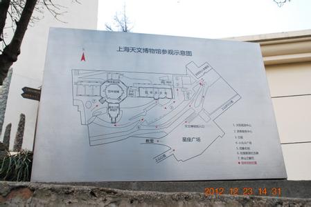 参观博物馆作文500字 参观上海佘山天文台作文500字