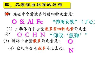 化合价口诀 化合价口诀 化合价口诀-分类，化合价口诀-口诀集萃