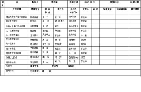 初中体育学期教学计划 2014年春学期初中体育工作计划