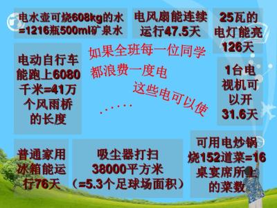 勤俭节约从我做起作文 勤俭节约，从我做起作文700字