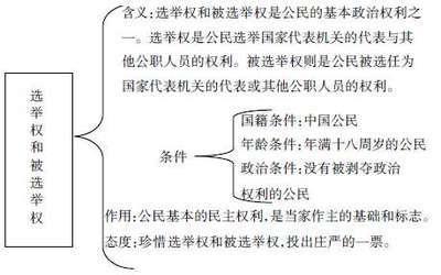 语文阅读教学方法探究 探究式教学法 探究式教学法-探究教学方法的内涵，探究式教学法-