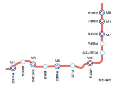 北京地铁线路图 最新 北京地铁14号线路图【最新线路图】
