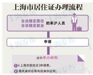 上海临时居住证代办 如何办理上海居住证