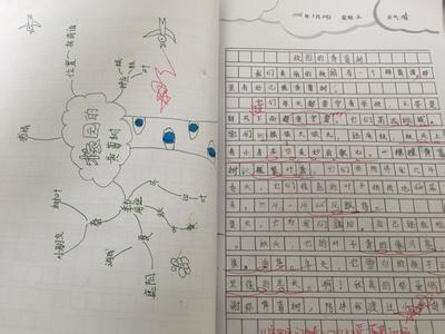 让晚风轻轻吹送了落霞 晚风轻轻吹作文