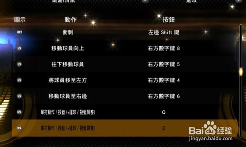 nba2k13键位翻译 NBA2k13键盘党如何更改键位设置