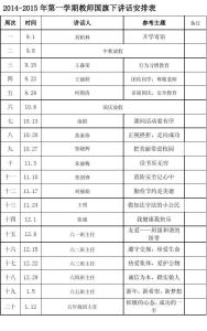 国旗下讲话安排表 2015年国旗下讲话安排表