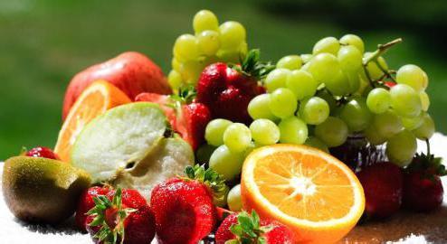 阳气不足吃什么食物 阳气不足应该吃什么水果？