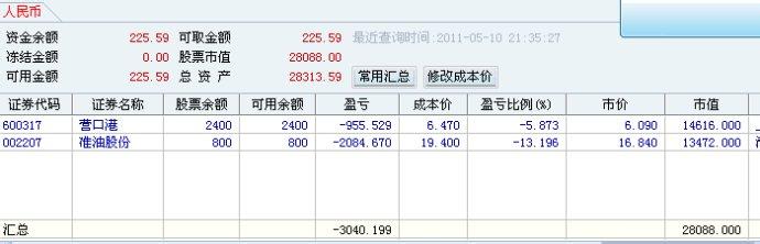 开证券账户有什么影响 什么是证券账户？