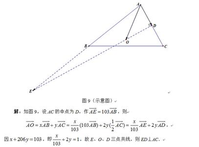 向量三点共线定理 共线向量基本定理 共线向量基本定理-共线向量基本定理，共线向量
