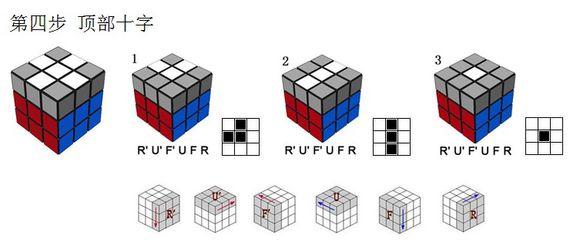 魔方教程一步一步图解 【图解】三阶魔方[第三层]解法