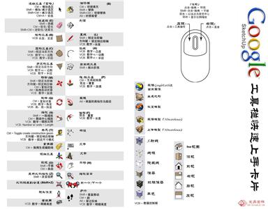 cad调出工具栏快捷键 XP工具栏如何调出显示桌面快捷键