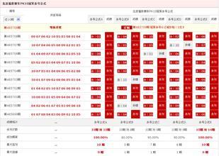 北京赛车100本金滚九码 PK10杀号技巧