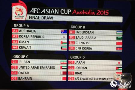 2015亚洲杯中国分组 2015亚洲杯分组结果